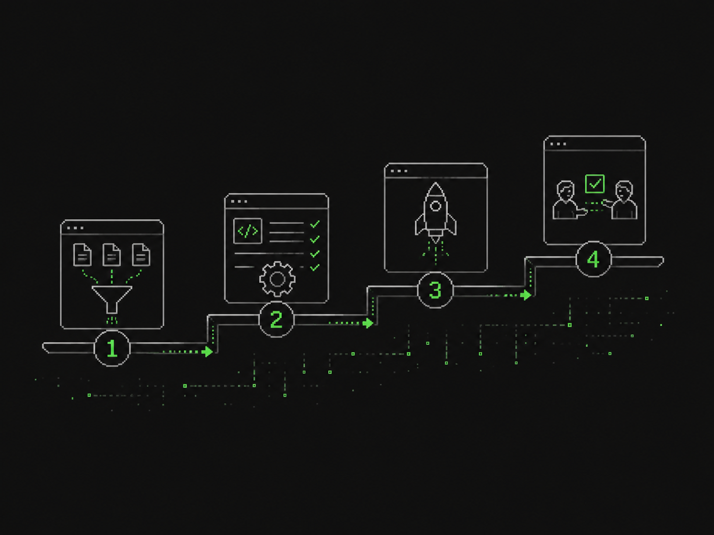 Four-step build process diagram